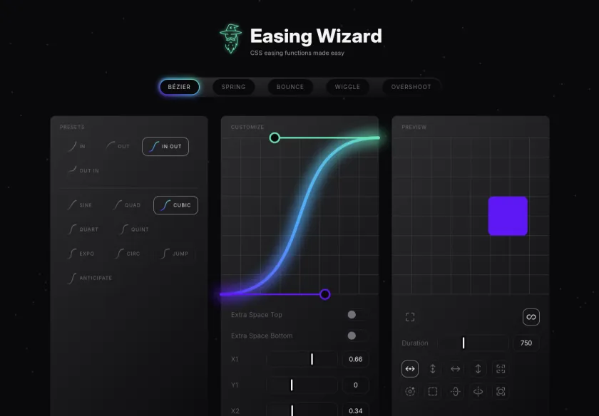 Cover image of "Easing Wizard - CSS Easing Editor and Generator"